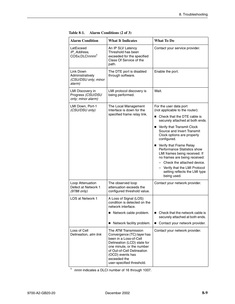 Paradyne 9788 User Manual | Page 193 / 340