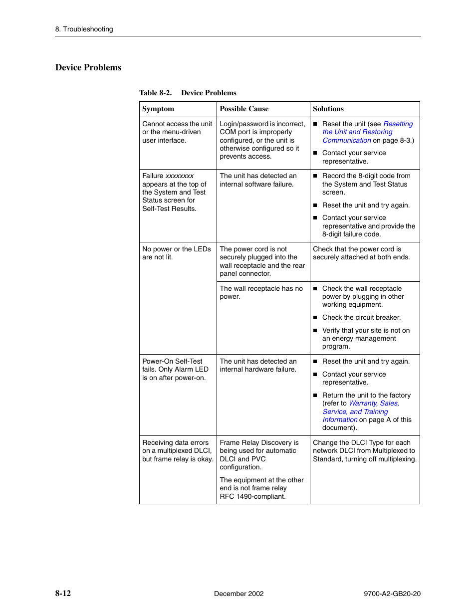 Device problems, Table 8-2, device problems | Paradyne 9788 User Manual | Page 196 / 340