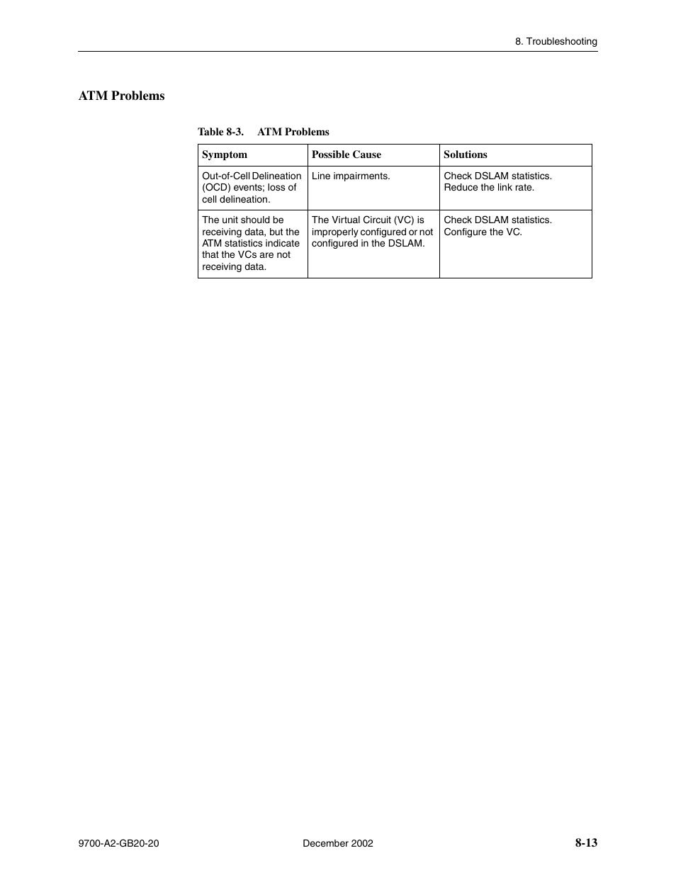 Atm problems, Table 8-3, atm problems | Paradyne 9788 User Manual | Page 197 / 340