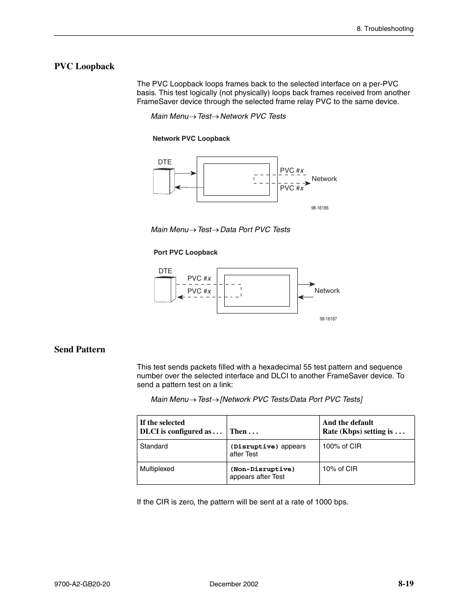 Pvc loopback, Send pattern | Paradyne 9788 User Manual | Page 203 / 340