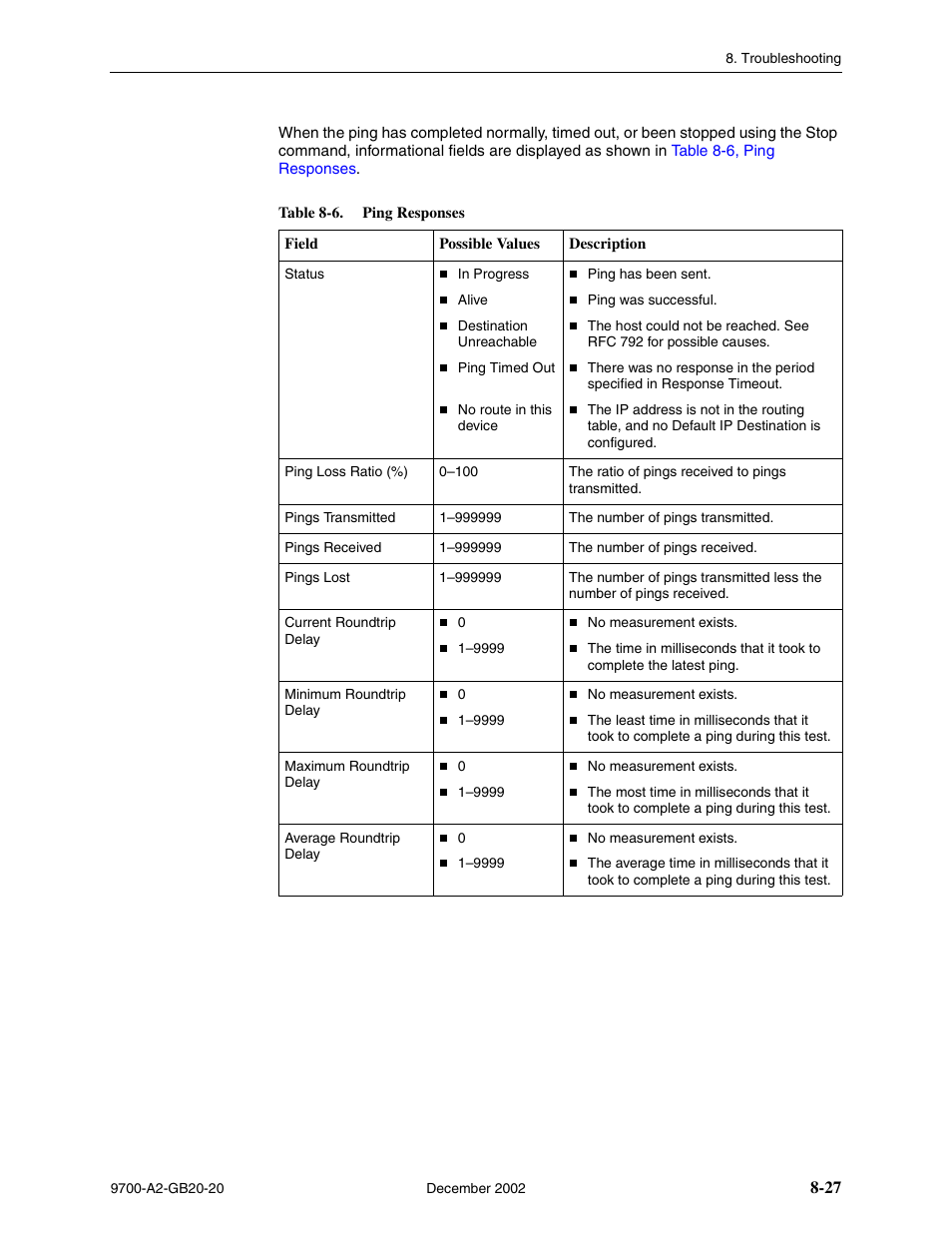 Paradyne 9788 User Manual | Page 211 / 340