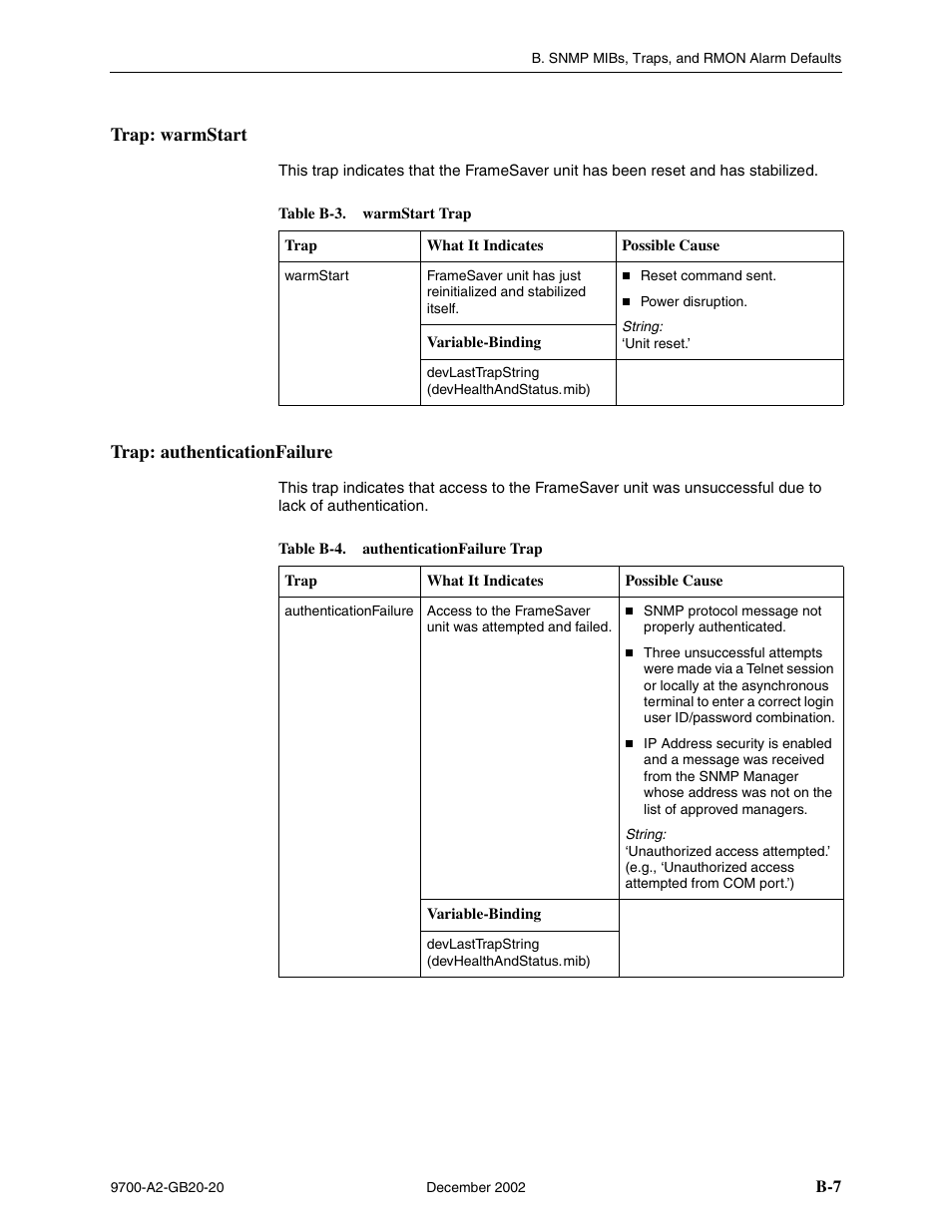 Trap: warmstart, Trap: authenticationfailure | Paradyne 9788 User Manual | Page 247 / 340