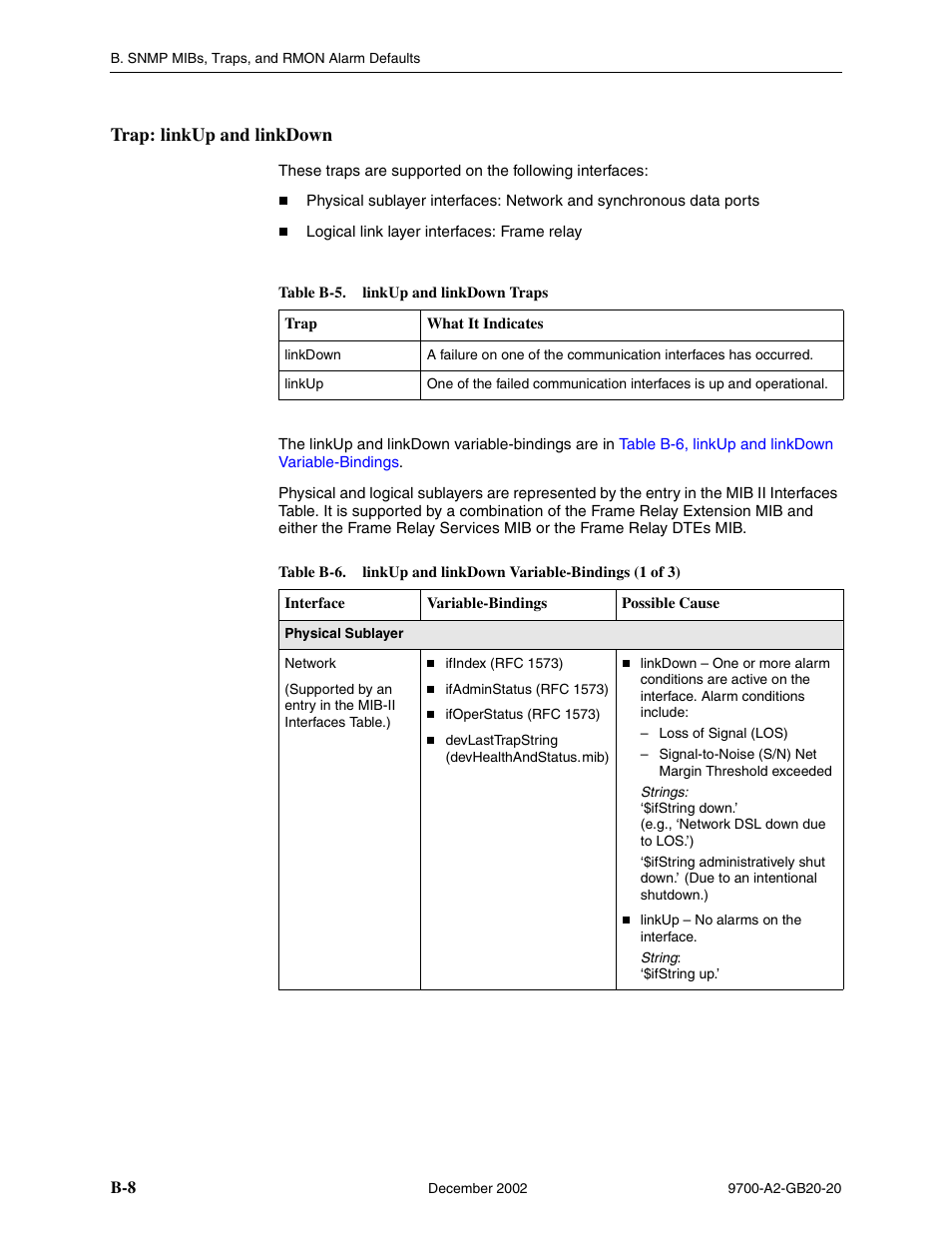 Trap: linkup and linkdown | Paradyne 9788 User Manual | Page 248 / 340