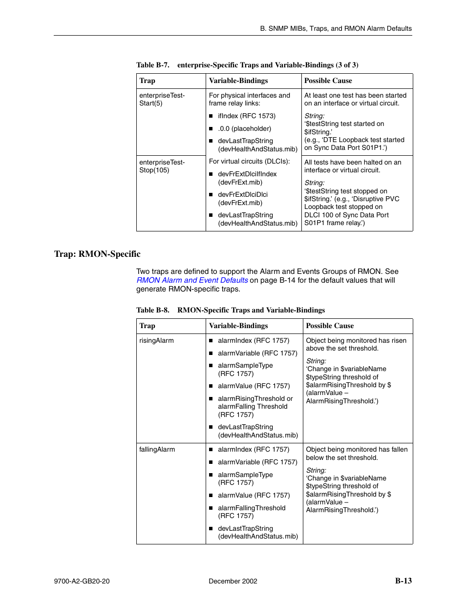 Trap: rmon-specific, B-13 | Paradyne 9788 User Manual | Page 253 / 340