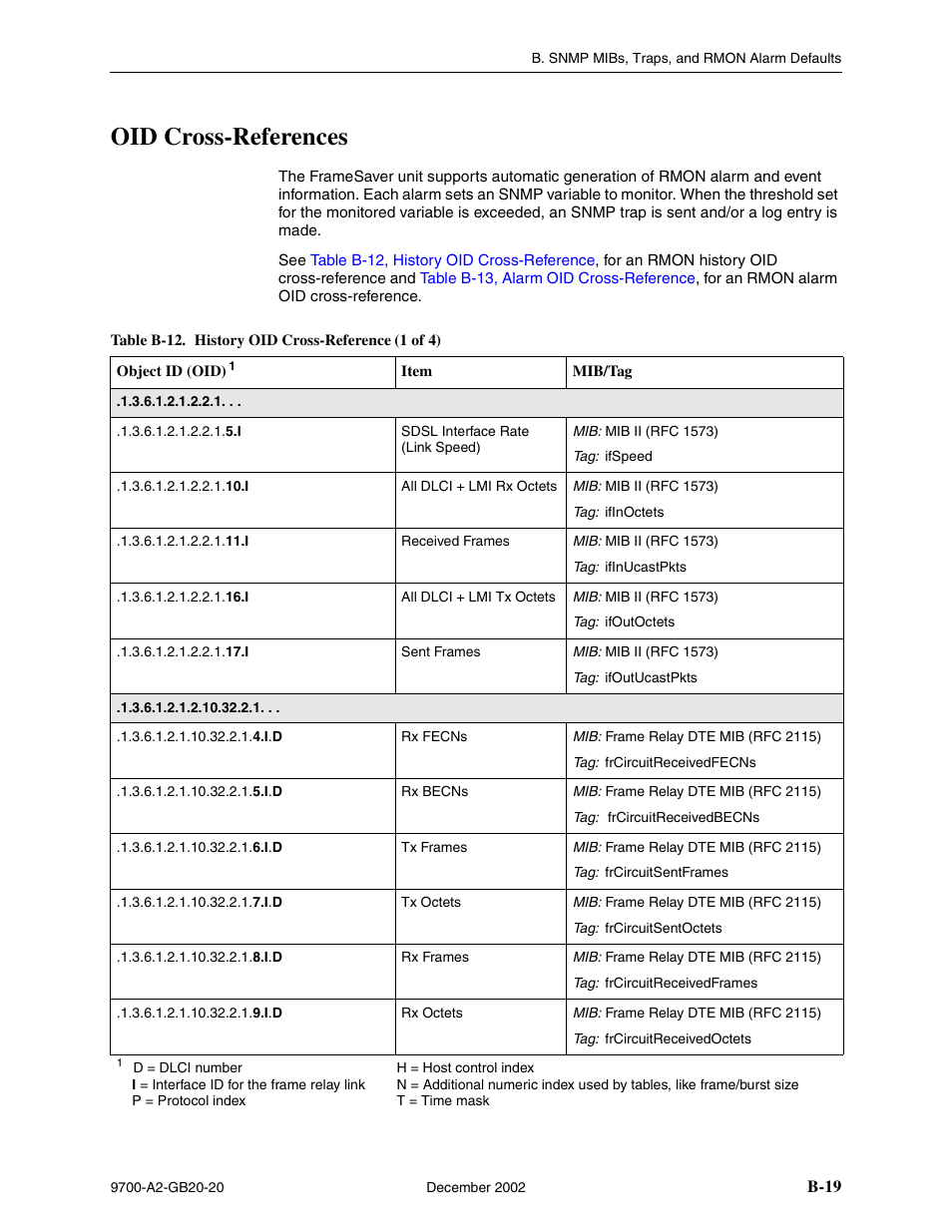 Oid cross-references, B-19 | Paradyne 9788 User Manual | Page 259 / 340