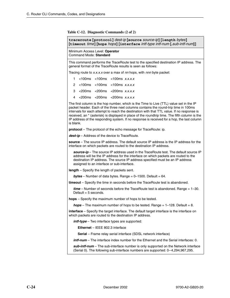 Paradyne 9788 User Manual | Page 288 / 340