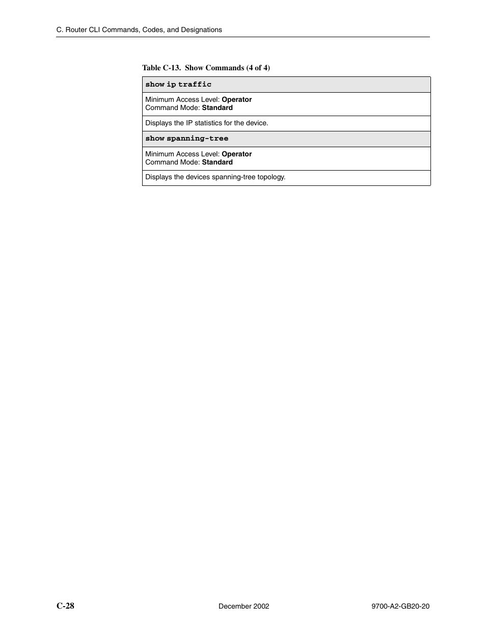 Paradyne 9788 User Manual | Page 292 / 340