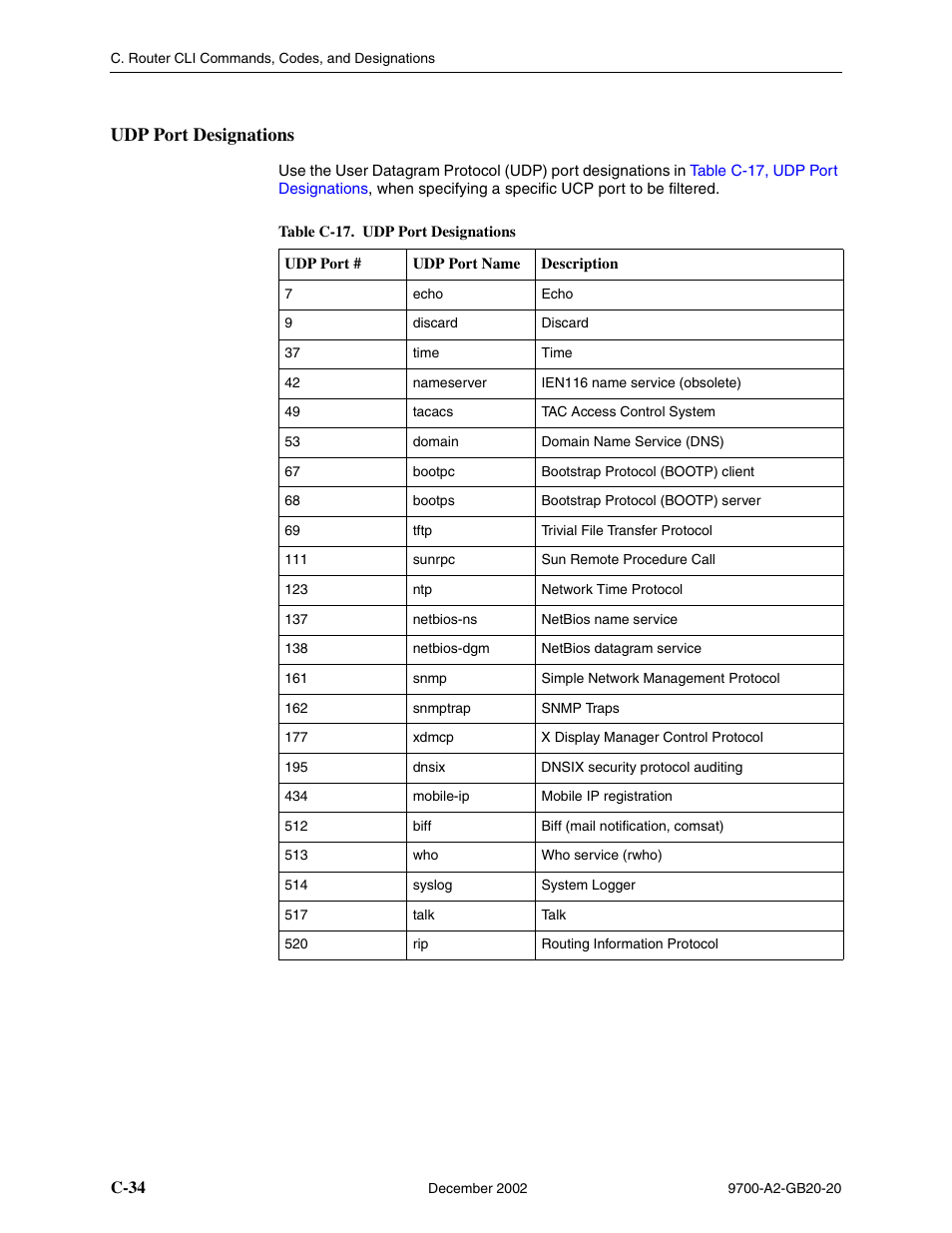 Udp port designations, C-34, Table c-17, udp port designations | Table c-17, udp port, Designations | Paradyne 9788 User Manual | Page 298 / 340