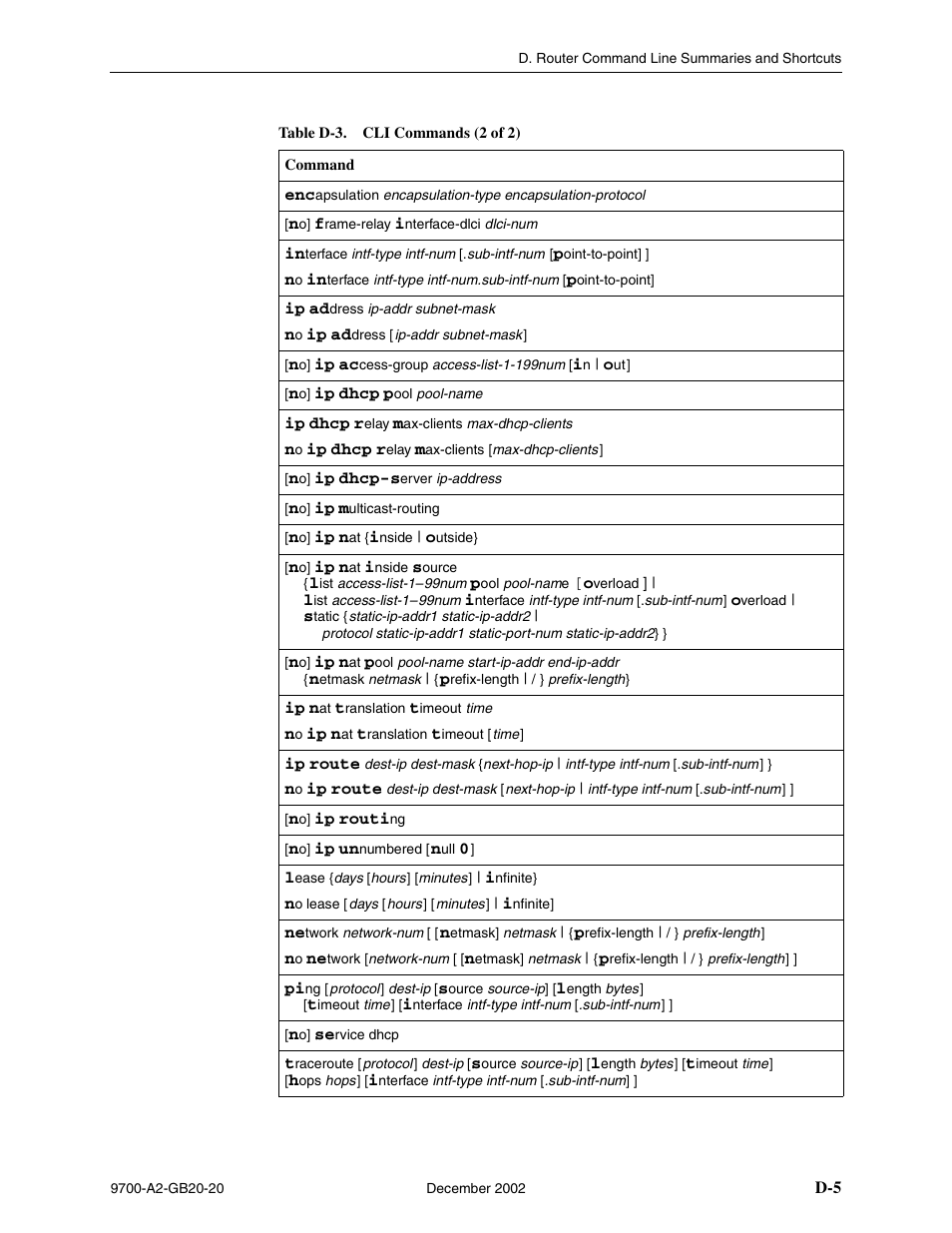 Paradyne 9788 User Manual | Page 303 / 340