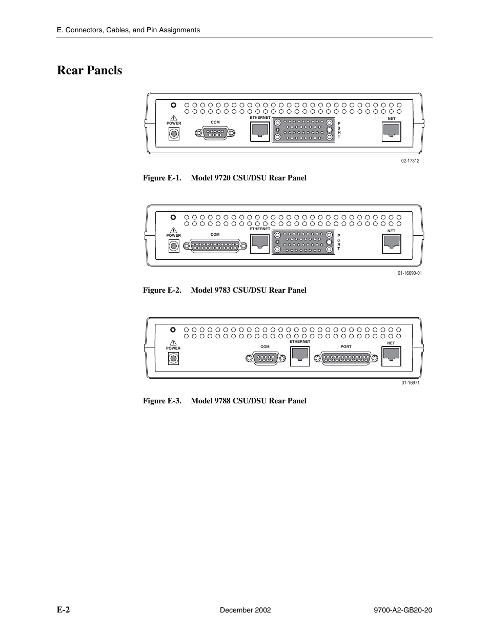 Rear panels | Paradyne 9788 User Manual | Page 306 / 340