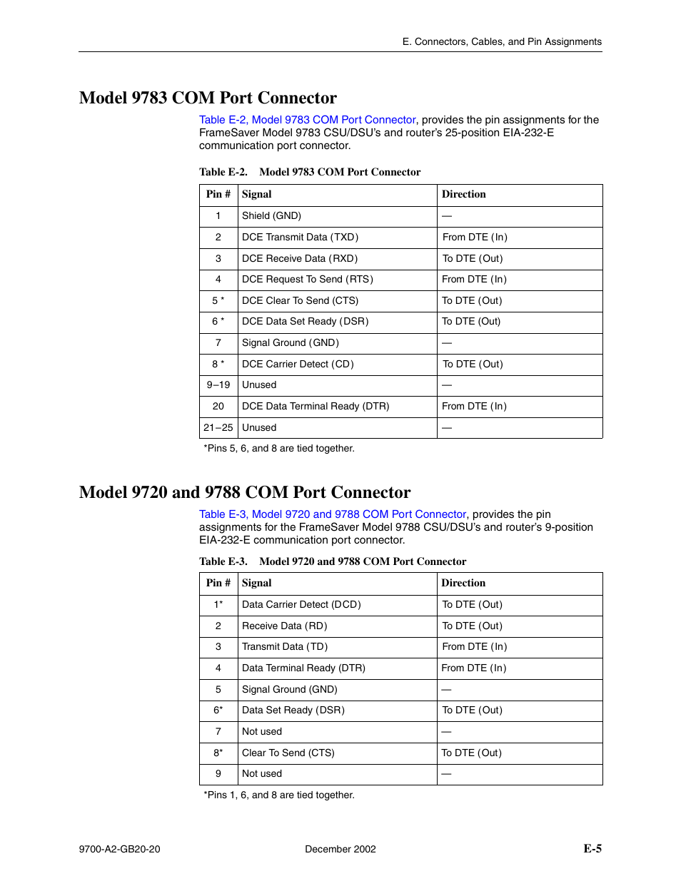 Model 9783 com port connector, Model 9720 and 9788 com port connector | Paradyne 9788 User Manual | Page 309 / 340