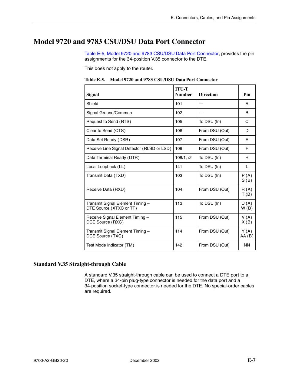 Model 9720 and 9783 csu/dsu data port connector, Standard v.35 straight-through cable | Paradyne 9788 User Manual | Page 311 / 340