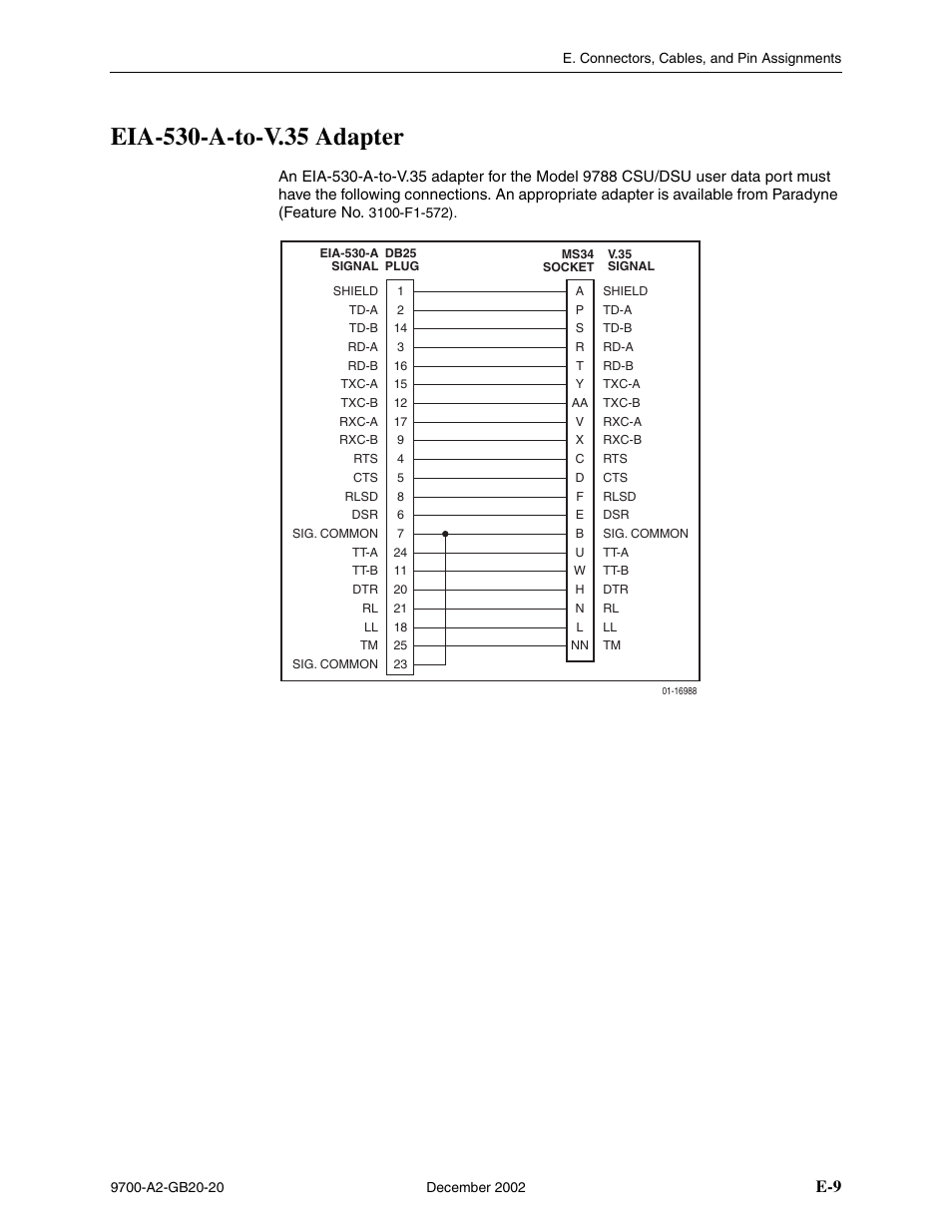 Eia-530-a-to-v.35 adapter | Paradyne 9788 User Manual | Page 313 / 340