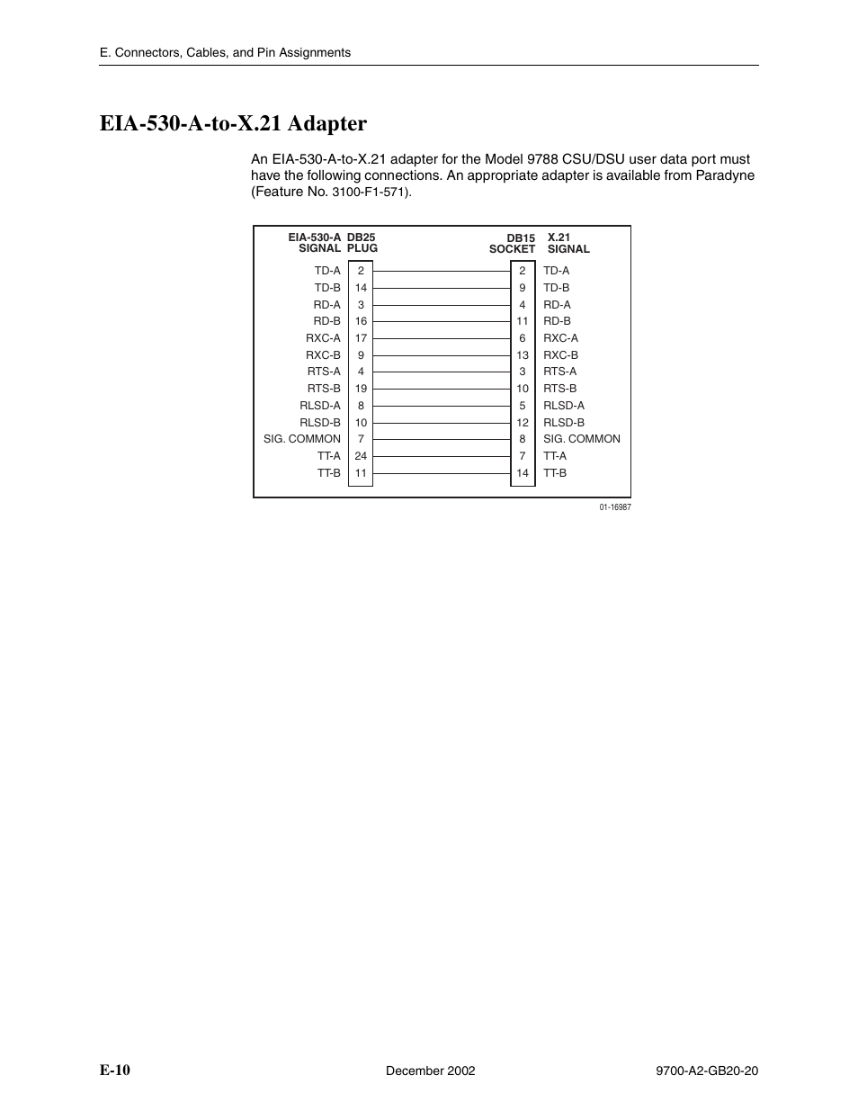 Eia-530-a-to-x.21 adapter, E-10 | Paradyne 9788 User Manual | Page 314 / 340