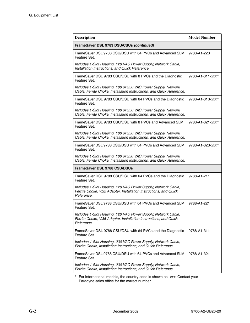 Paradyne 9788 User Manual | Page 322 / 340