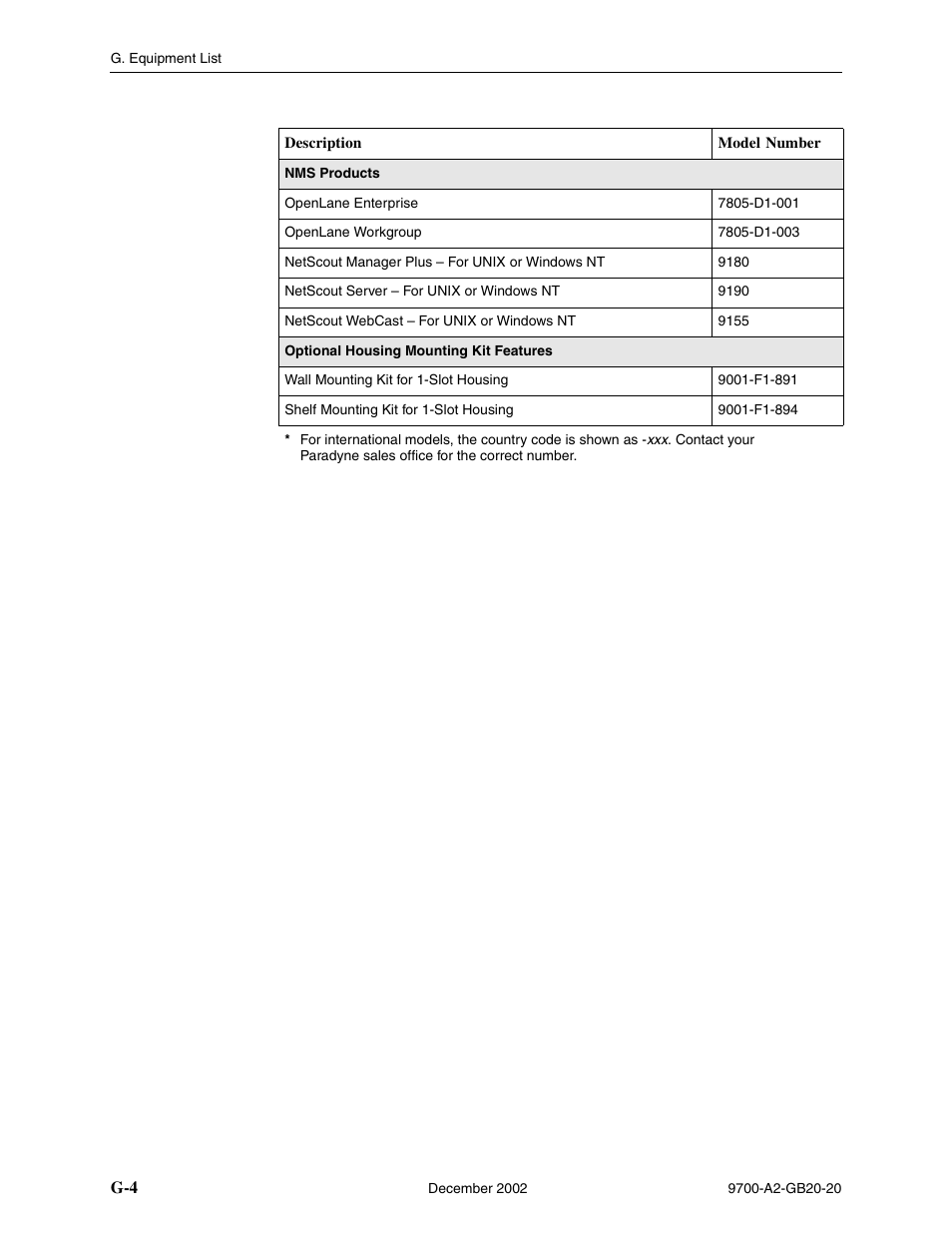 Paradyne 9788 User Manual | Page 324 / 340