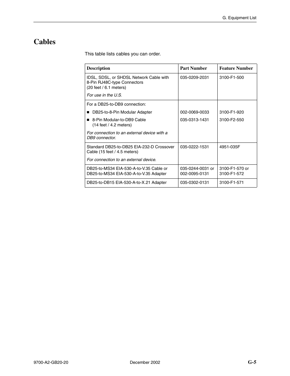 Cables | Paradyne 9788 User Manual | Page 325 / 340