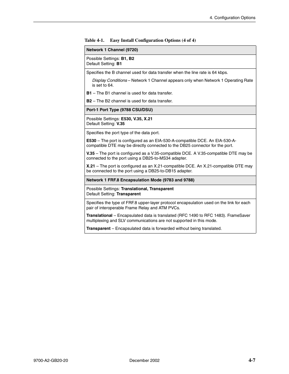 Network 1 frf.8, Encapsulation mode (9783 and 9788), Network 1 frf.8 encapsulation mode (9783 and 9788) | Paradyne 9788 User Manual | Page 47 / 340