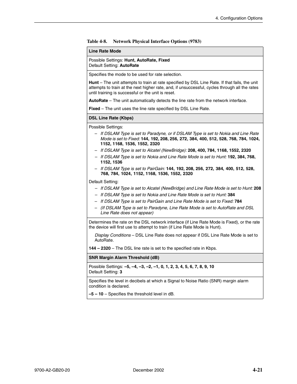 Dsl line rate (kbps) | Paradyne 9788 User Manual | Page 61 / 340