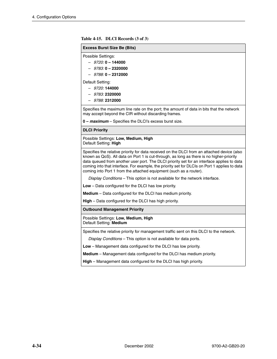 Paradyne 9788 User Manual | Page 74 / 340