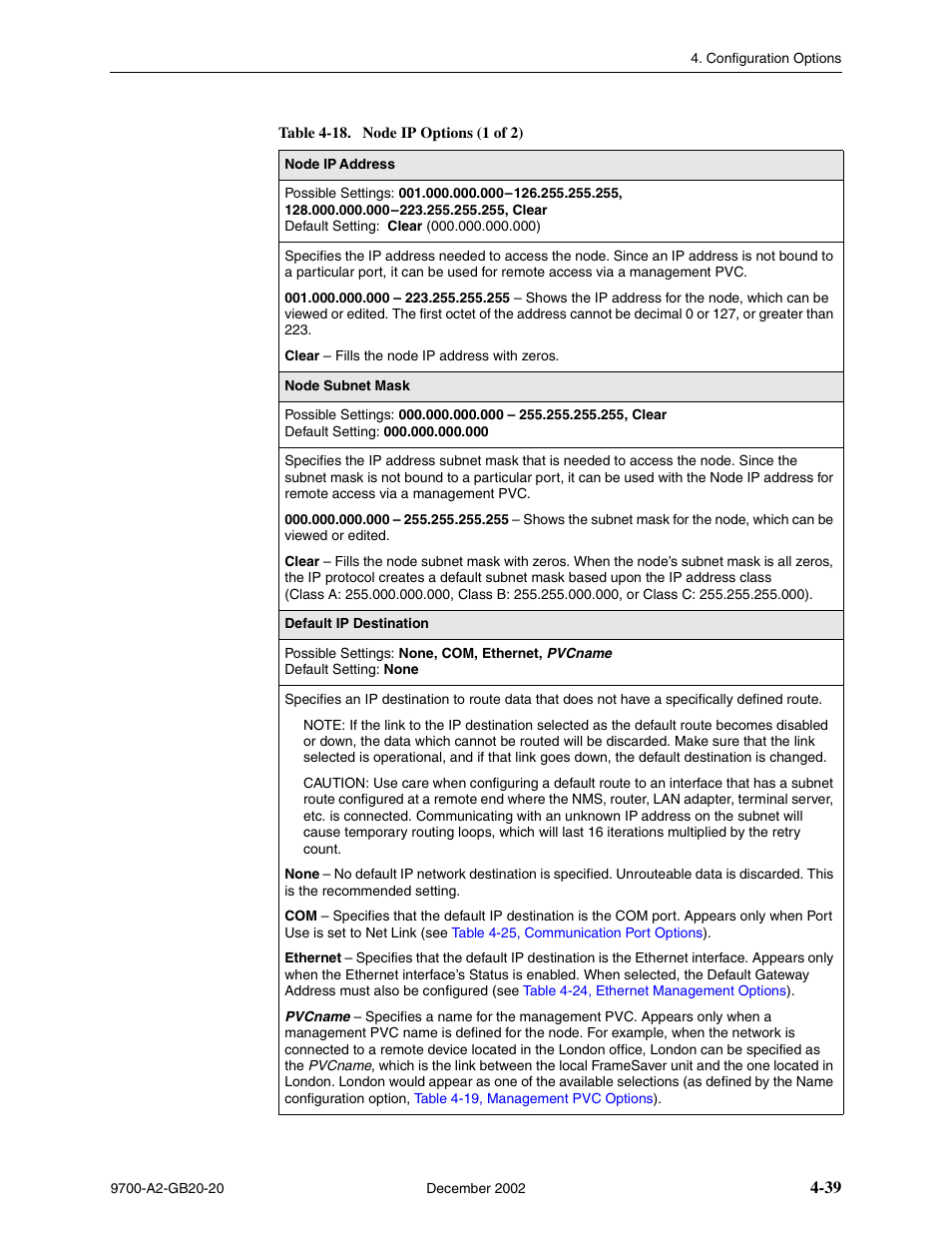 Table 4-18, node ip options | Paradyne 9788 User Manual | Page 79 / 340