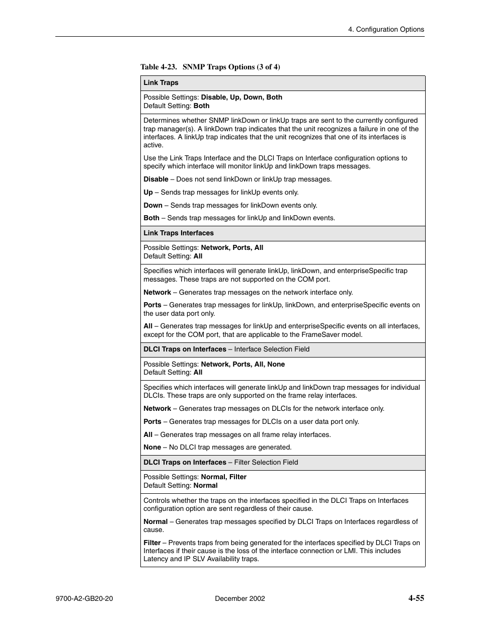 Paradyne 9788 User Manual | Page 95 / 340
