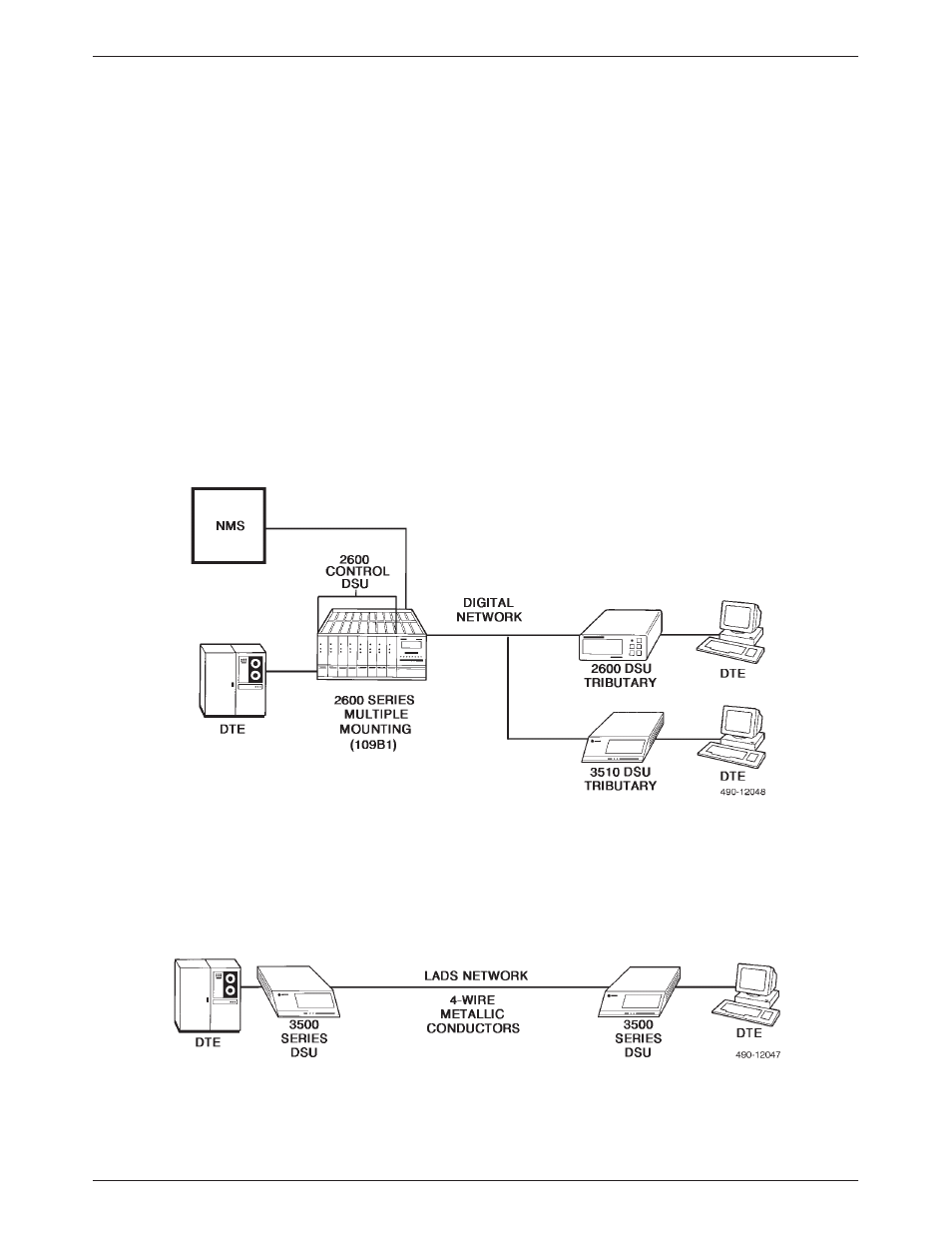 2600 series compatibility, Local area data set (lads) operation, Multipoint dataphone ii 2600 dsu network | Local area data set connectivity | Paradyne 3510 User Manual | Page 22 / 85