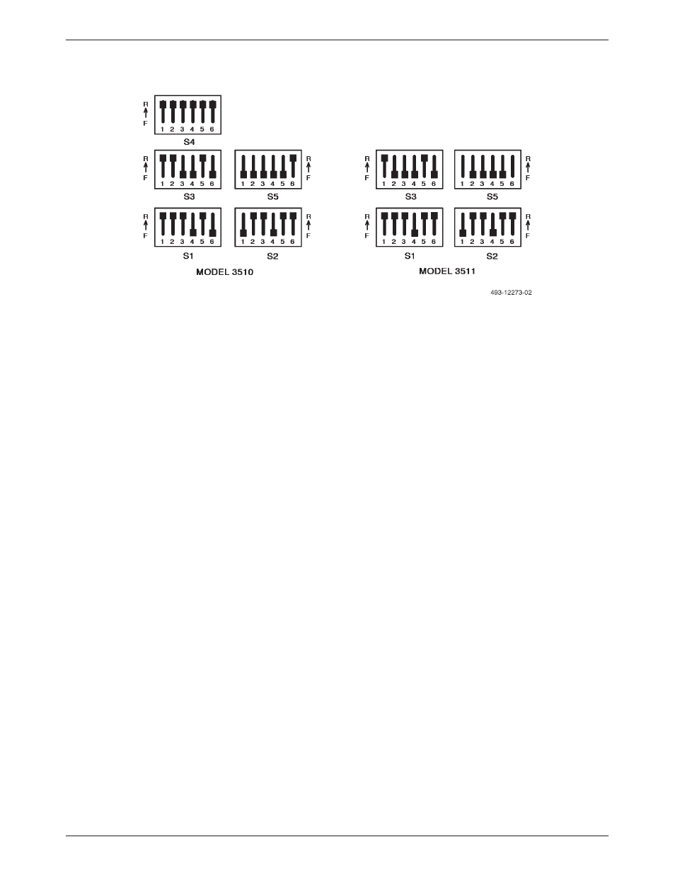 Dsu strap default settings, Are shown in, Figure 4-8 | And described in | Paradyne 3510 User Manual | Page 54 / 85