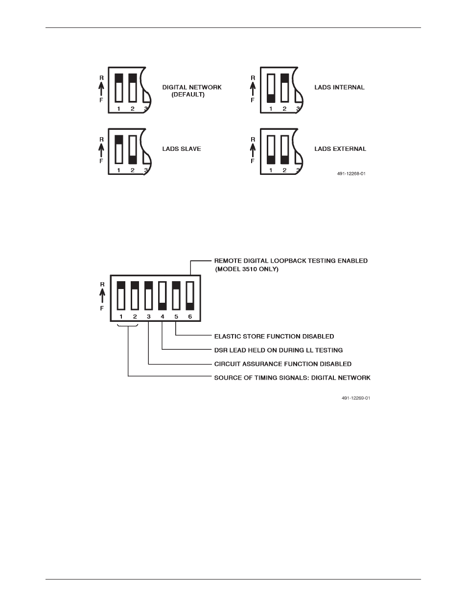 Timing signal source selection (switch s1) | Paradyne 3510 User Manual | Page 56 / 85