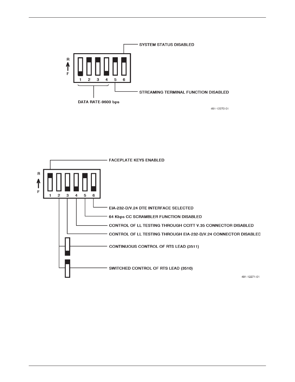 S2 default settings, model 3510 and model 3511, S3 default settings, model 3510 and model 3511 | Paradyne 3510 User Manual | Page 57 / 85