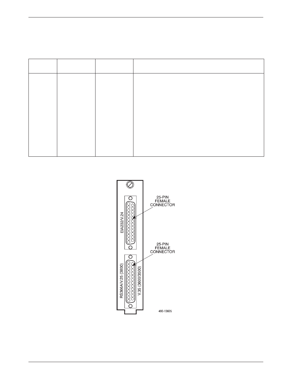 Model 3511 dsu rear connector plate, Model 3510 dsu 34-pin v.35 connector pins, Connector | Table a-5, Identifies the 34-pin, Figure a-2, Shows the rear connector plate and | Paradyne 3510 User Manual | Page 70 / 85