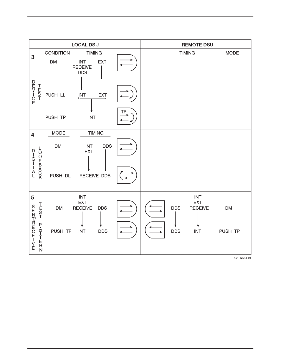 Paradyne 3510 User Manual | Page 75 / 85