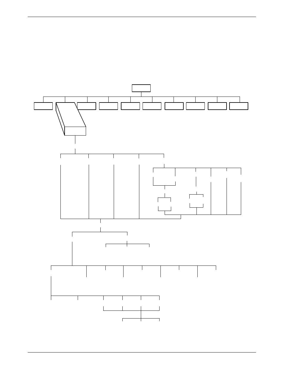 Configure branch | Paradyne 3920PLUS User Manual | Page 120 / 285