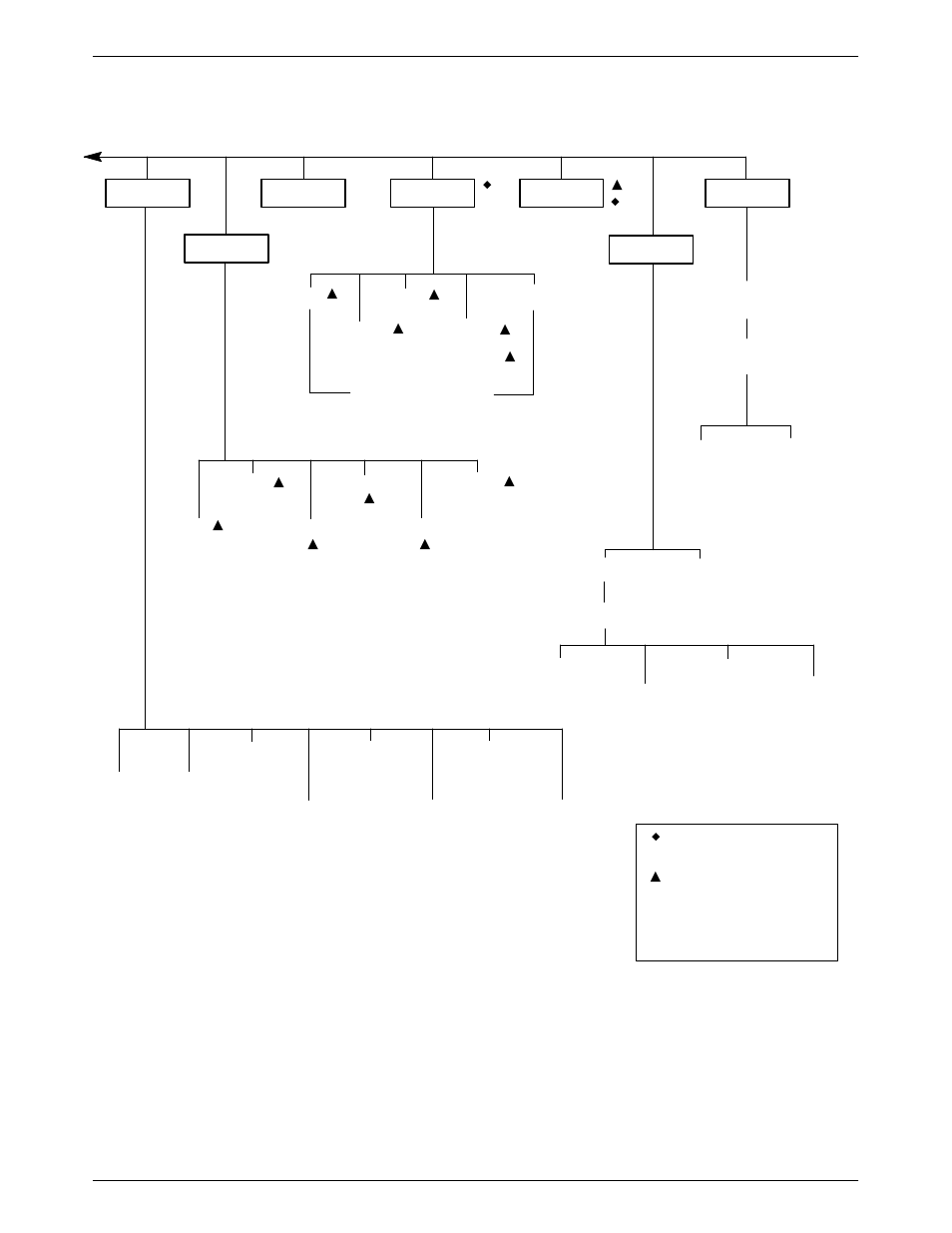 Paradyne 3920PLUS User Manual | Page 216 / 285