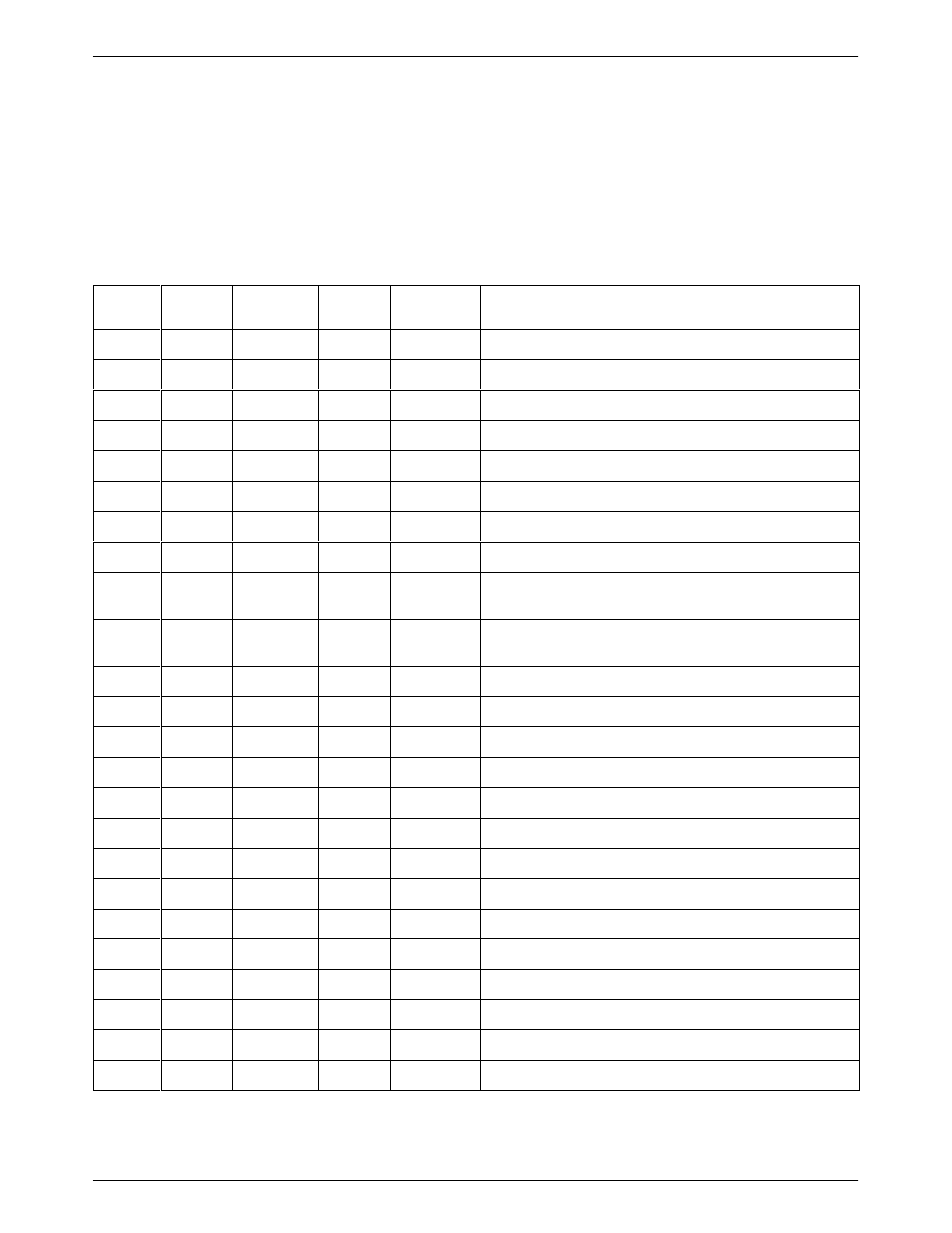 Eia-232-d pin assignments | Paradyne 3920PLUS User Manual | Page 223 / 285
