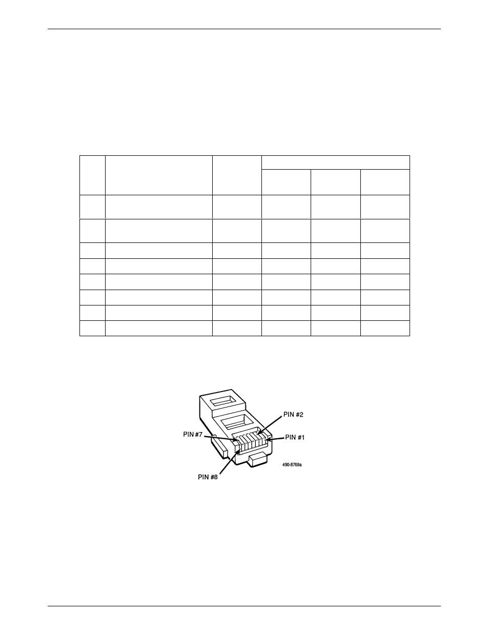 Vf pin orientation, Vf connector pin assignments | Paradyne 3920PLUS User Manual | Page 224 / 285