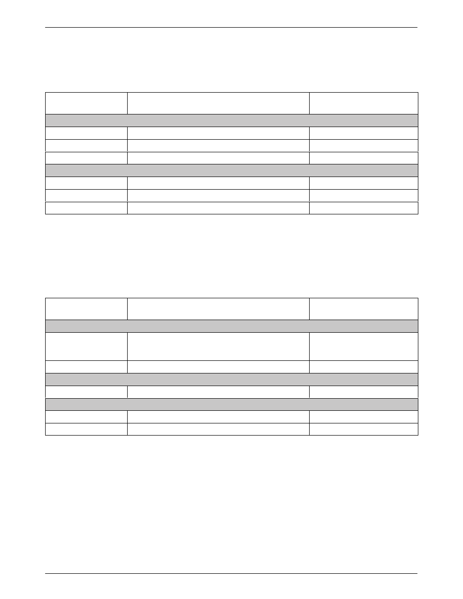 V.25bis response messages | Paradyne 3920PLUS User Manual | Page 234 / 285