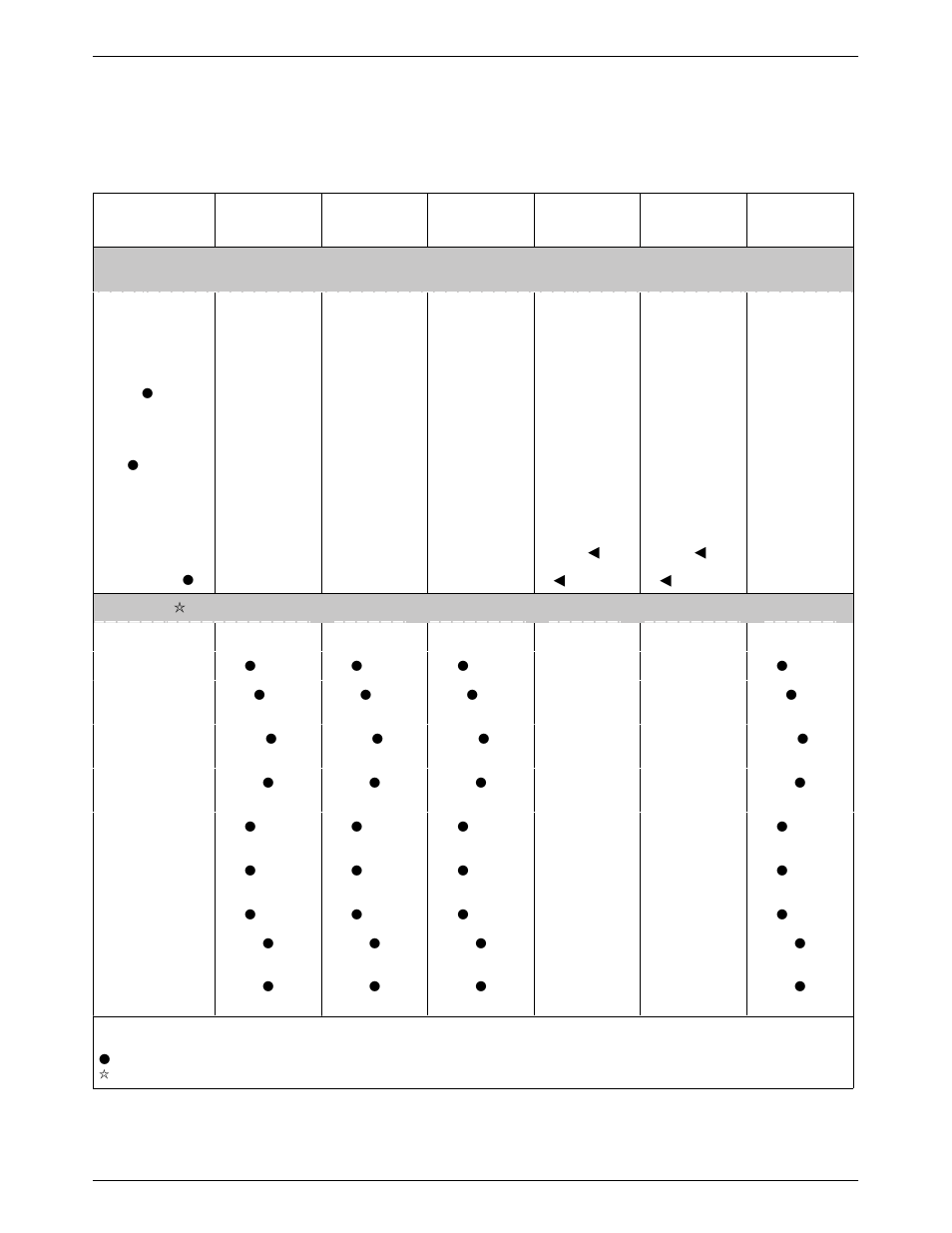 Paradyne 3920PLUS User Manual | Page 243 / 285