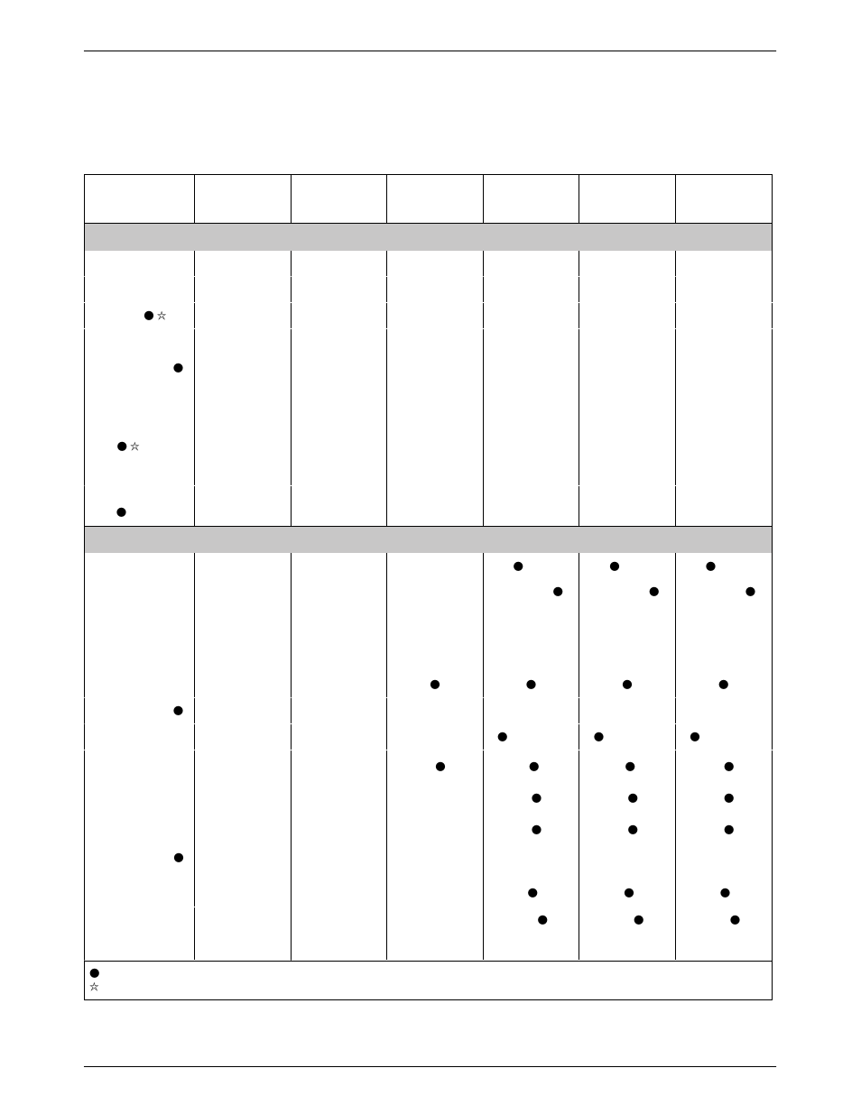 Paradyne 3920PLUS User Manual | Page 245 / 285