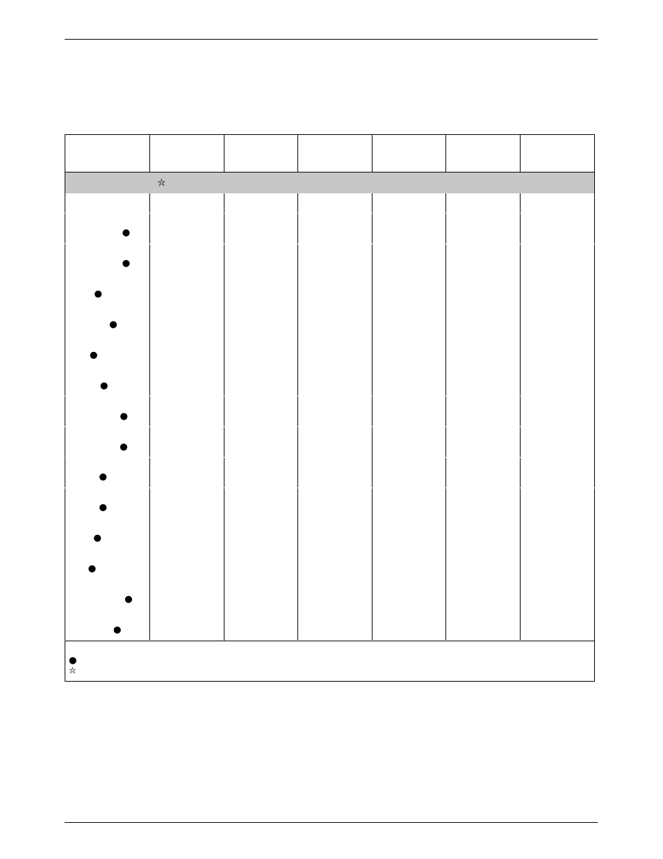 Paradyne 3920PLUS User Manual | Page 247 / 285