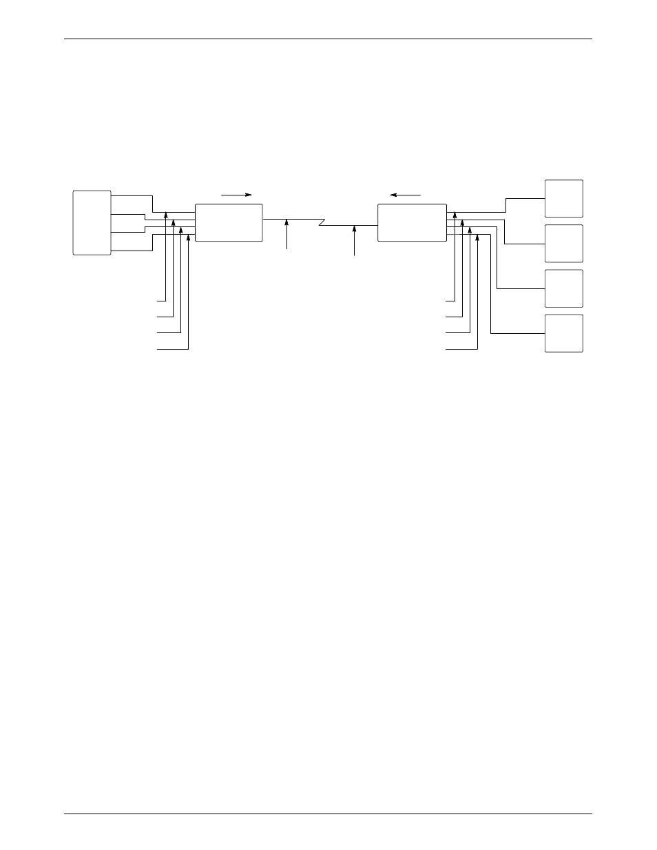 Sample configuration — point-to-point, Point-to-point, Configuration options | Paradyne 3920PLUS User Manual | Page 251 / 285