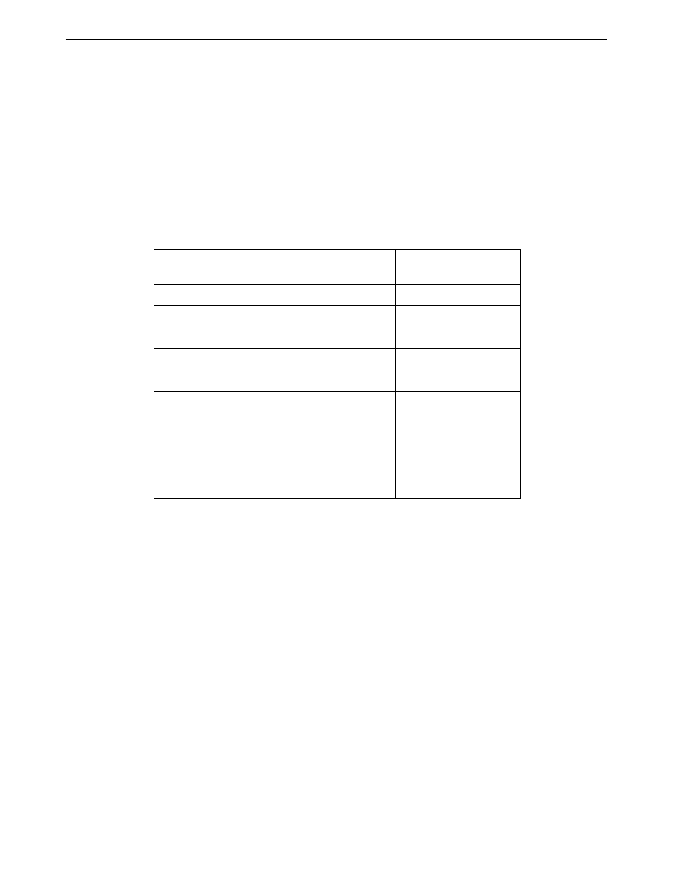 Equipment list | Paradyne 3920PLUS User Manual | Page 271 / 285