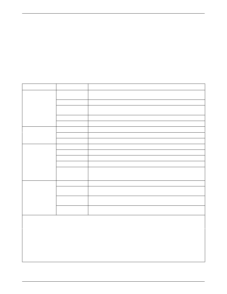 Top-level menu status, Top-level menu status and operational messages | Paradyne 3920PLUS User Manual | Page 48 / 285