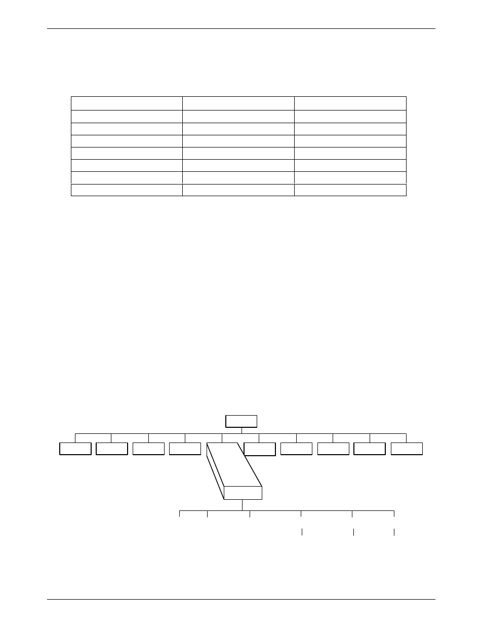 Test branch | Paradyne 3920PLUS User Manual | Page 91 / 285