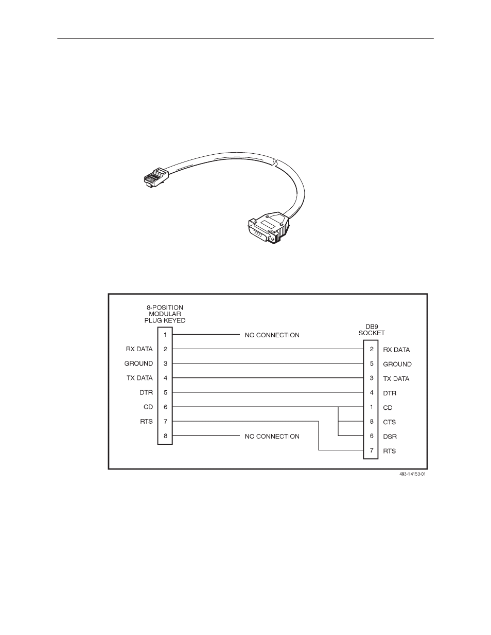 Com port interface cable | Paradyne Hotwire 7975 User Manual | Page 105 / 124