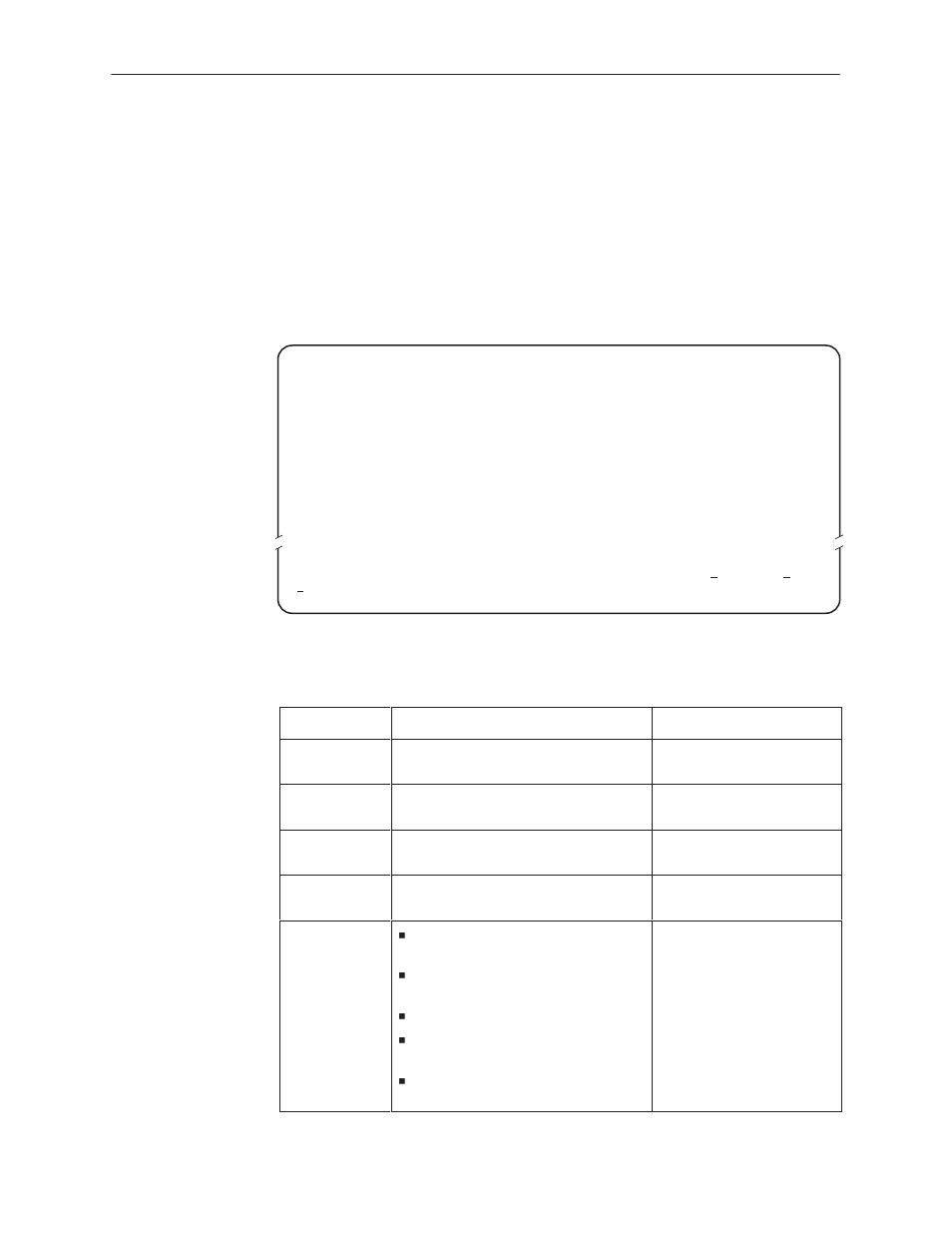 Configuration edit/display | Paradyne Hotwire 7975 User Manual | Page 38 / 124