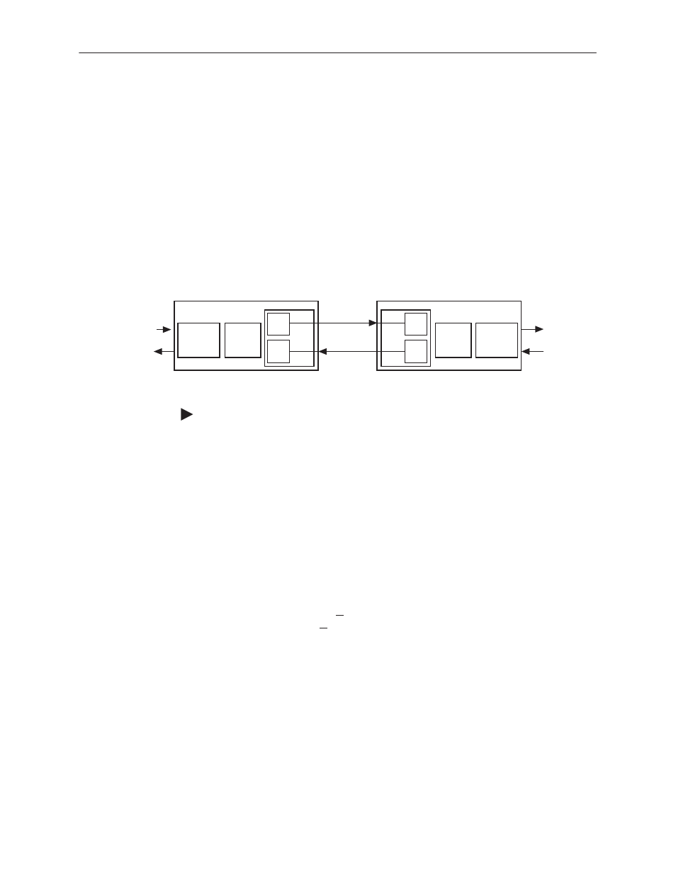 Send and monitor 511 | Paradyne Hotwire 7975 User Manual | Page 60 / 124