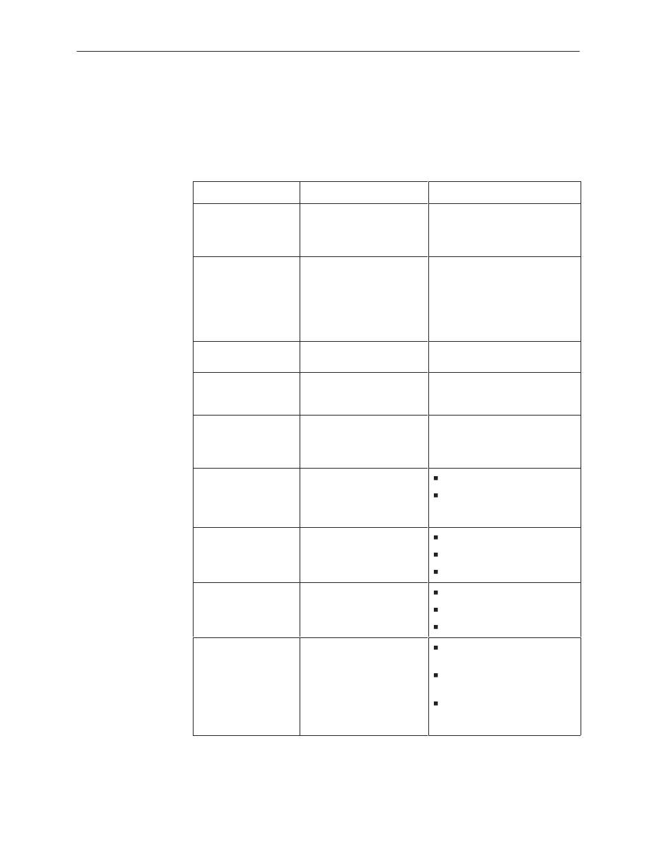 Device messages | Paradyne Hotwire 7975 User Manual | Page 69 / 124