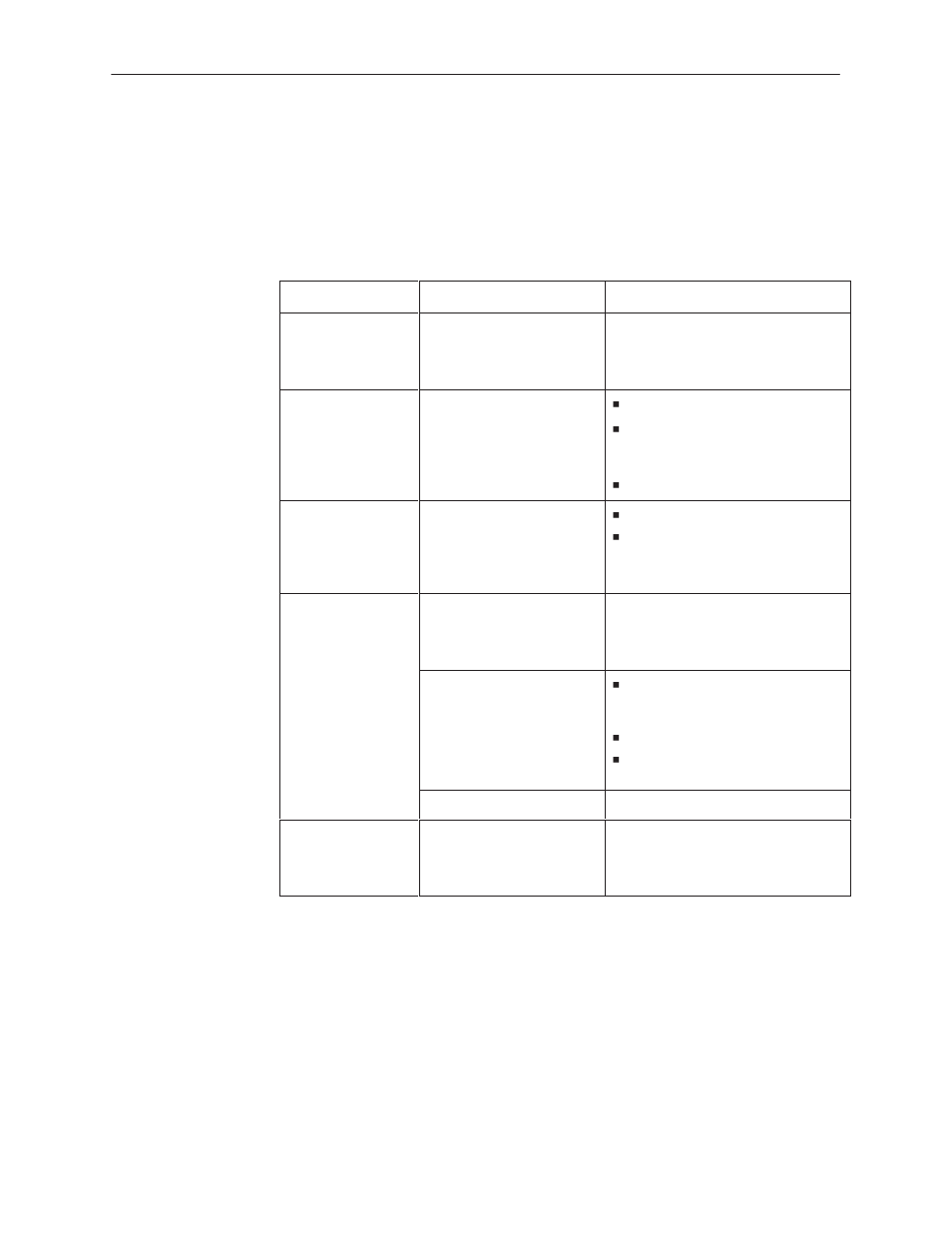 Troubleshooting | Paradyne Hotwire 7975 User Manual | Page 71 / 124