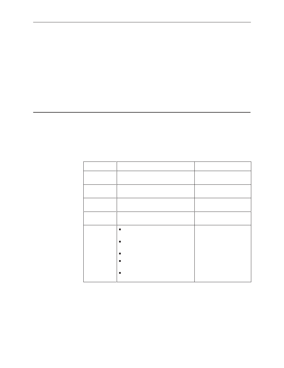 Configuration option tables, Overview, Section | Description, Appendix a, Configuration option t, See appendix a, For a list and explanation of the | Paradyne Hotwire 7975 User Manual | Page 81 / 124